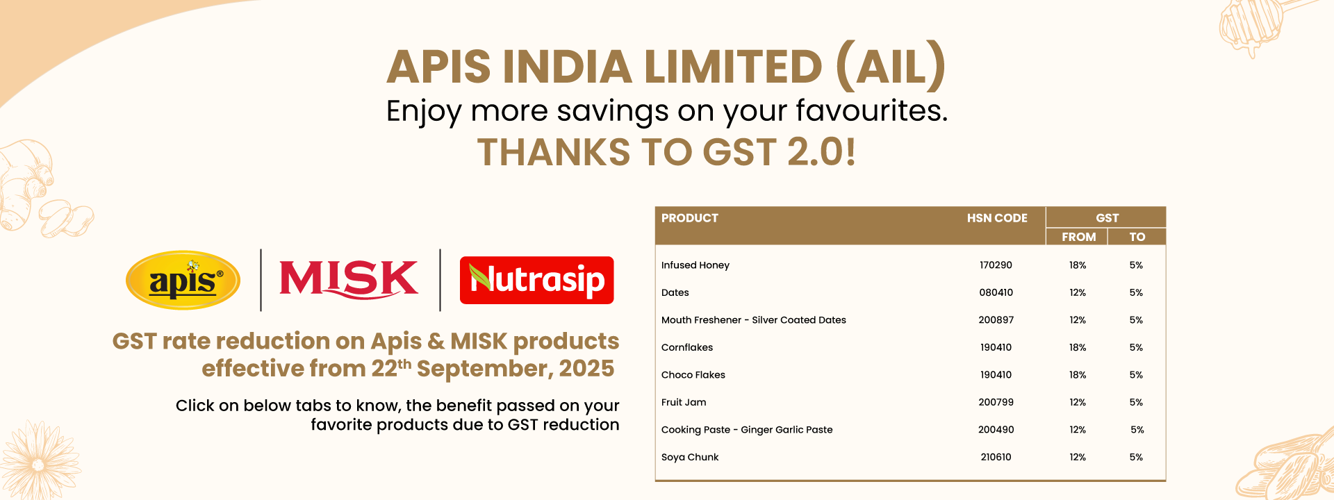 Apis-GST-new