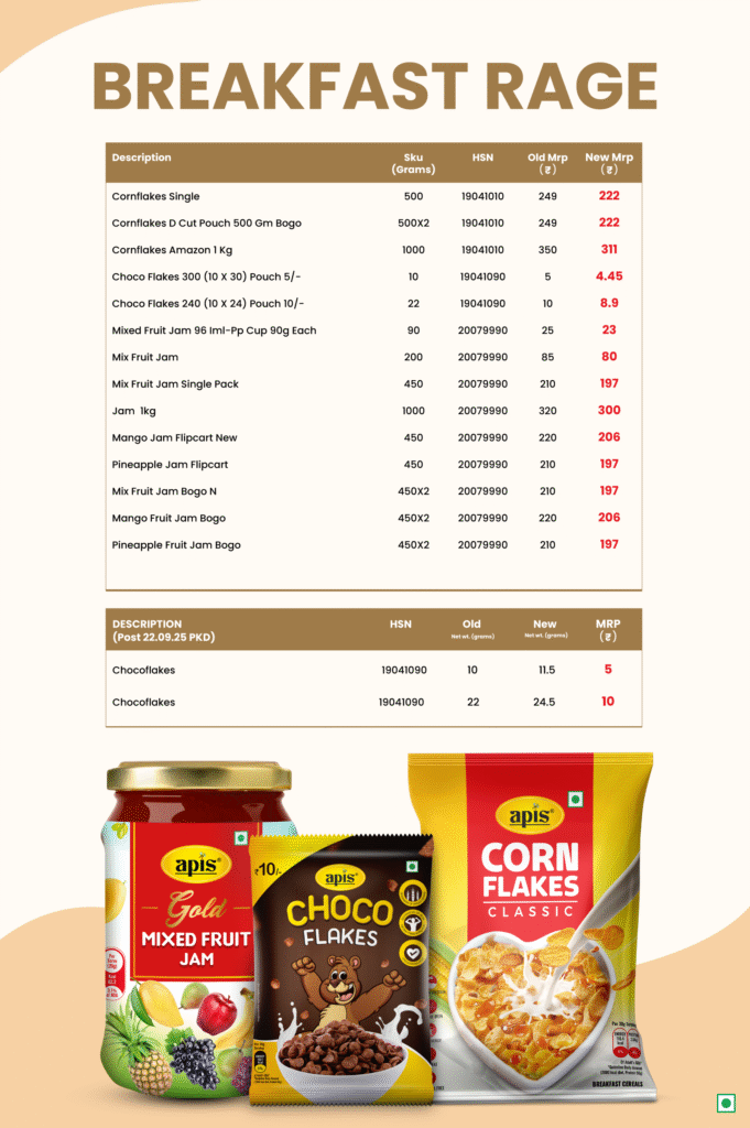 Breakfast-Mix-Apis-GST