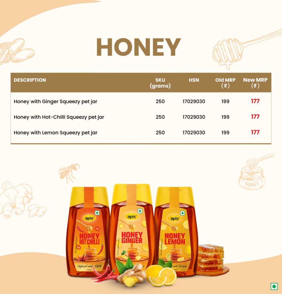 Honey-Apis-GST