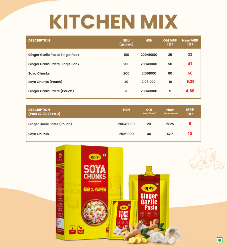 Kitchen-Mix-Apis-GST