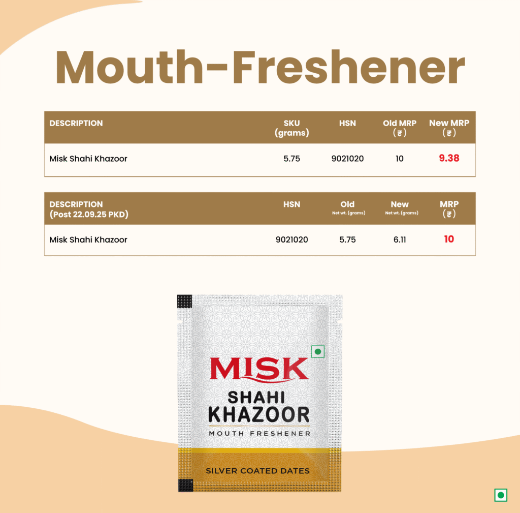 Mouth-Freshener-GST